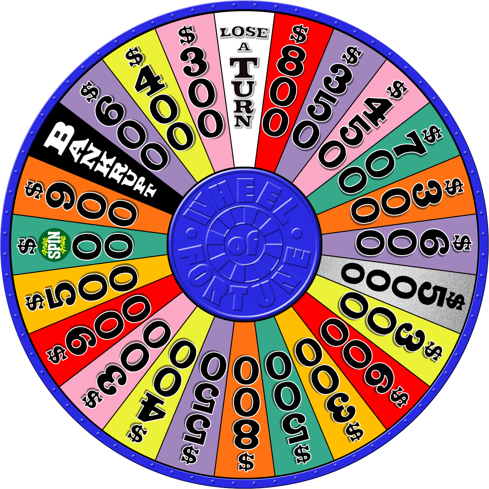 Www Wheel Of Fortune